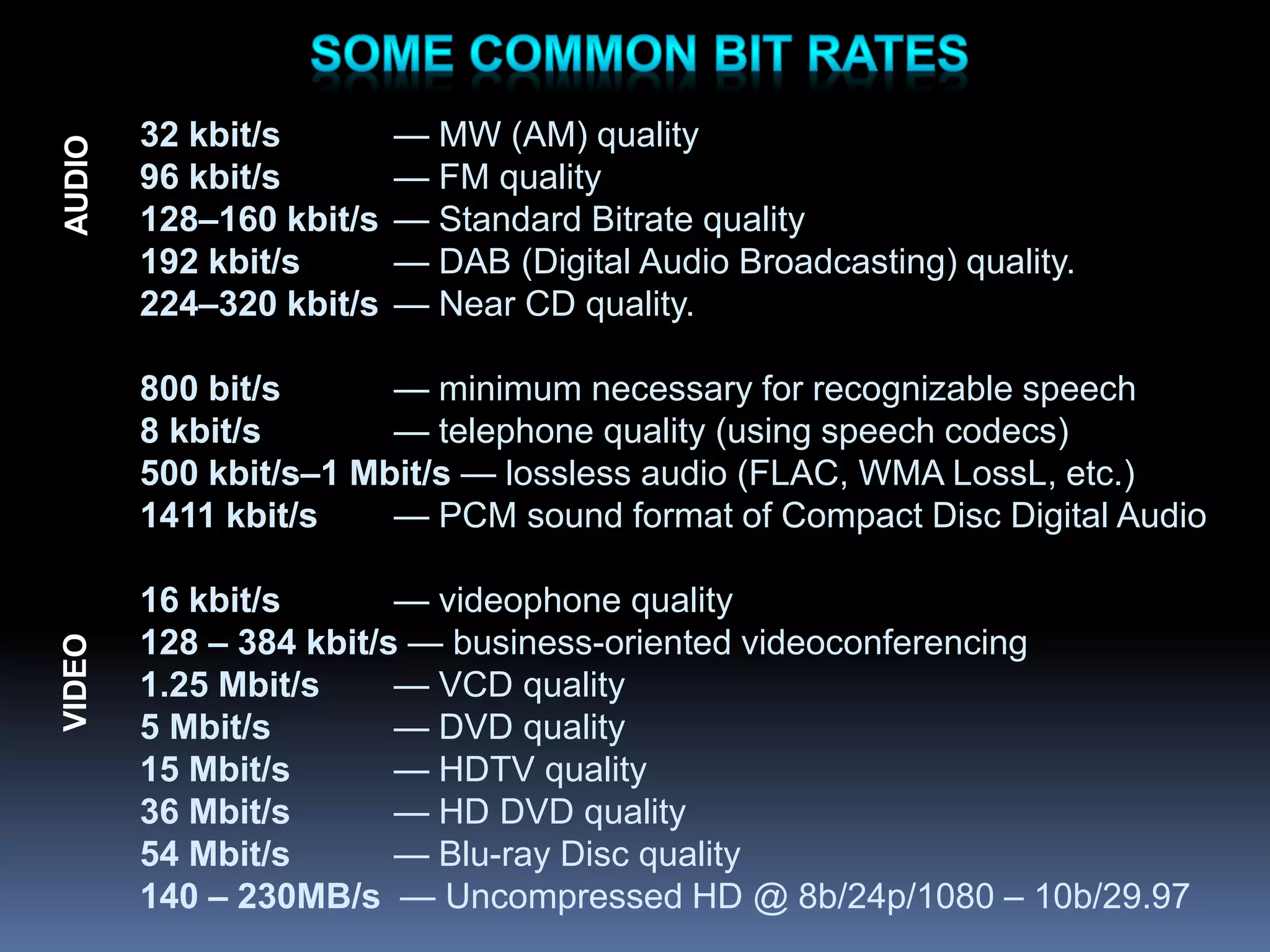32 kbit/s — MW (AM) quality
96 kbit/s — FM quality
128–160 kbit/s — Standard Bitrate quality
192 kbit/s — DAB (Digital Audio Broadcasting) quality.
224–320 kbit/s — Near CD quality.
800 bit/s — minimum necessary for recognizable speech
8 kbit/s — telephone quality (using speech codecs)
500 kbit/s–1 Mbit/s — lossless audio (FLAC, WMA LossL, etc.)
1411 kbit/s — PCM sound format of Compact Disc Digital Audio
16 kbit/s — videophone quality
128 – 384 kbit/s — business-oriented videoconferencing
1.25 Mbit/s — VCD quality
5 Mbit/s — DVD quality
15 Mbit/s — HDTV quality
36 Mbit/s — HD DVD quality
54 Mbit/s — Blu-ray Disc quality
140 – 230MB/s — Uncompressed HD @ 8b/24p/1080 – 10b/29.97
VIDEO
AUDIO
 