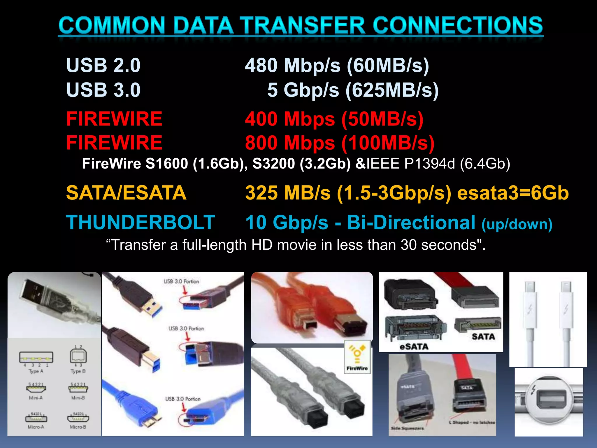 USB 2.0 480 Mbp/s (60MB/s)
USB 3.0 5 Gbp/s (625MB/s)
FIREWIRE 400 Mbps (50MB/s)
FIREWIRE 800 Mbps (100MB/s)
FireWire S1600 (1.6Gb), S3200 (3.2Gb) &IEEE P1394d (6.4Gb)
SATA/ESATA 325 MB/s (1.5-3Gbp/s) esata3=6Gb
THUNDERBOLT 10 Gbp/s - Bi-Directional (up/down)
“Transfer a full-length HD movie in less than 30 seconds".
 