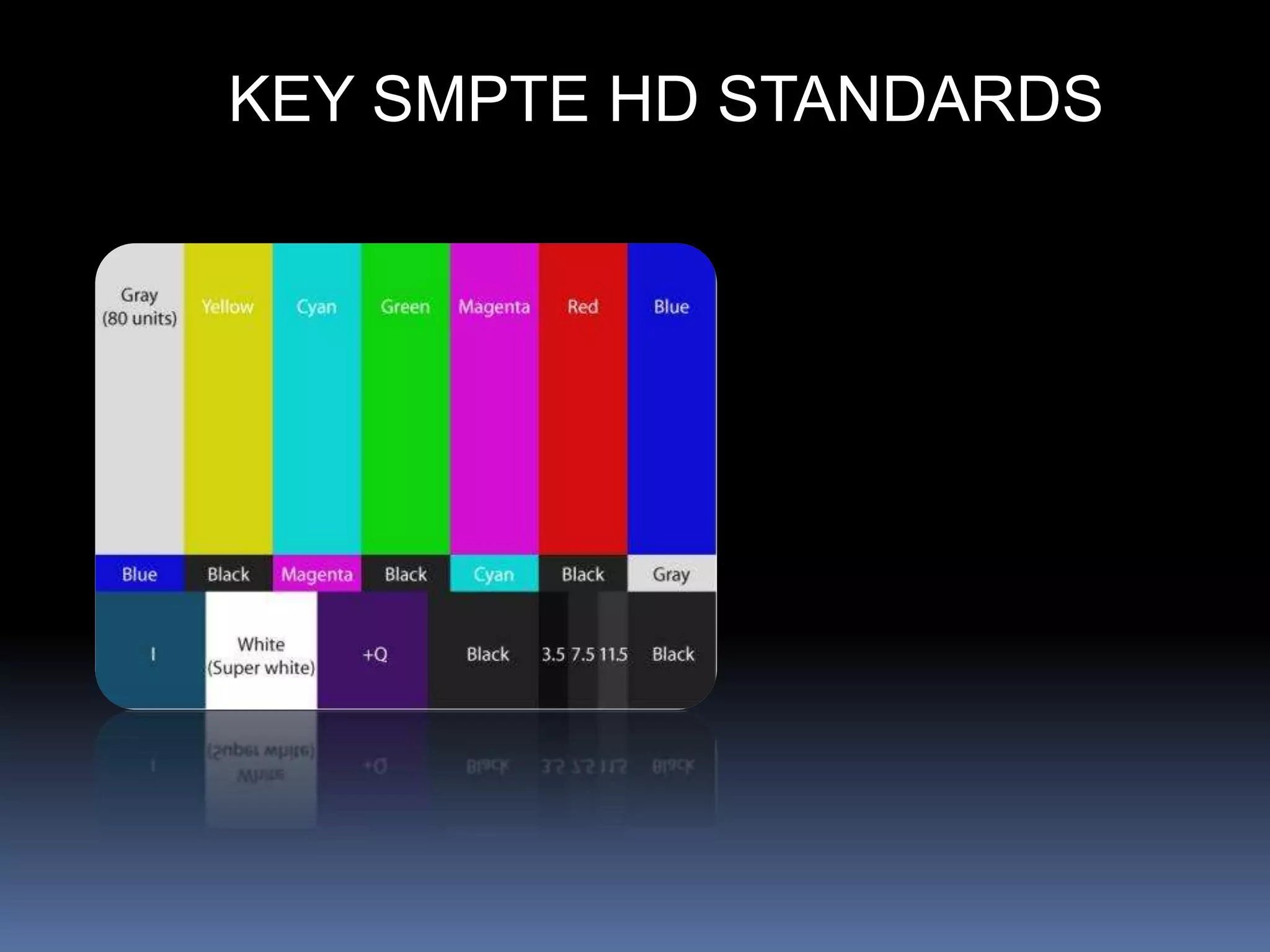 KEY SMPTE HD STANDARDS
 