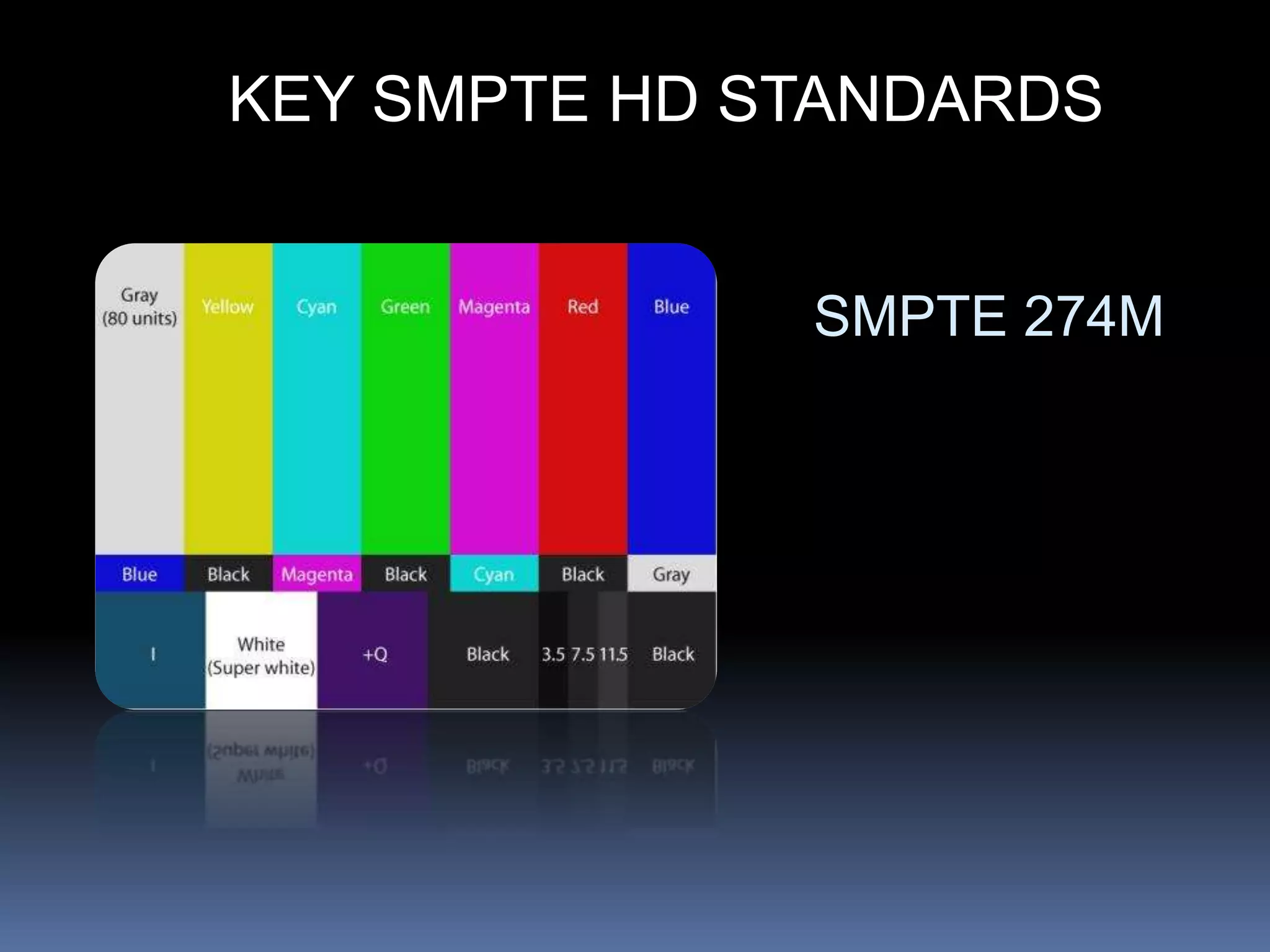 KEY SMPTE HD STANDARDS
SMPTE 274M
 