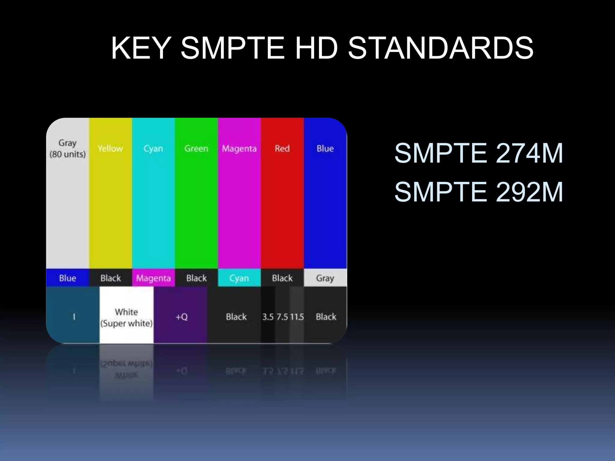 KEY SMPTE HD STANDARDS
SMPTE 274M
SMPTE 292M
 