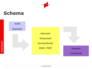 Kunden können ihre Verbundenheit zum Unternehmen unter Beweis stellen 