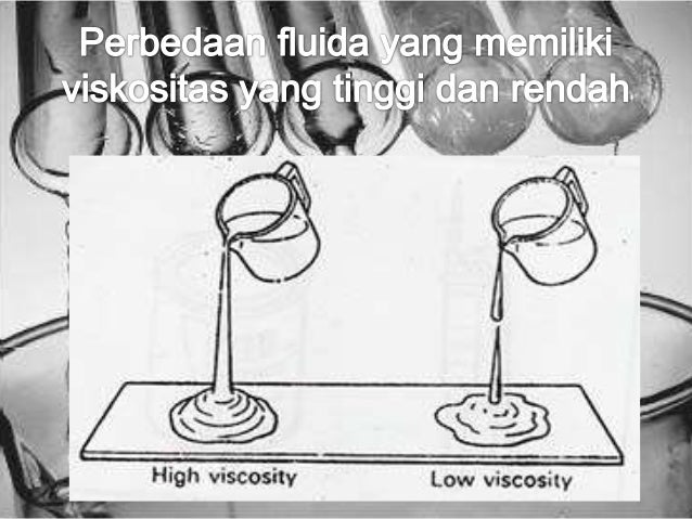 Viskositas, hukum stokes, hukum bernouli
