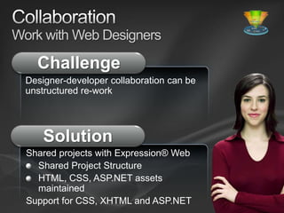 User ExperienceProductivityCollaborationWeb