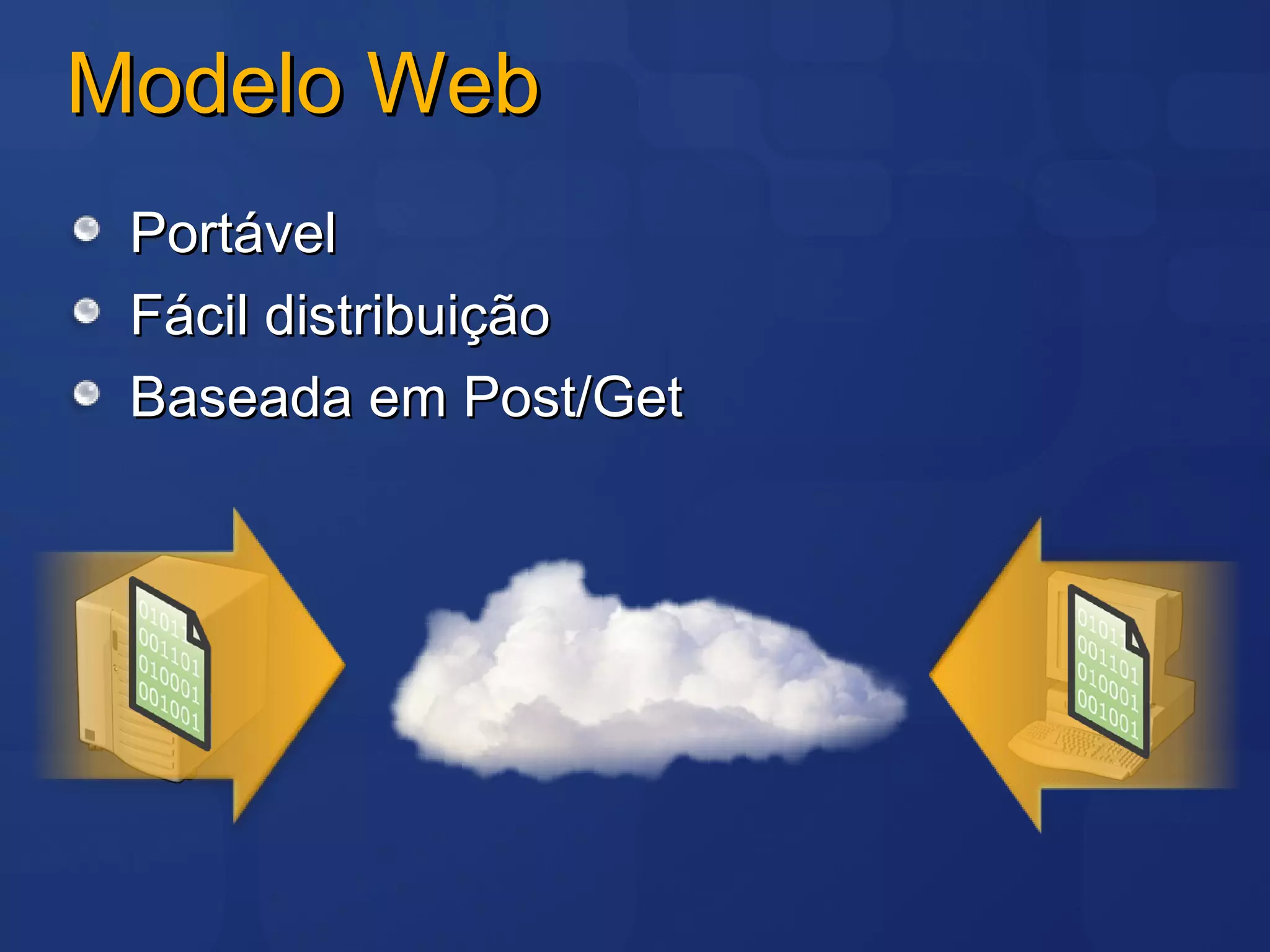 Modelo Web Portável Fácil distribuição Baseada em Post/Get 