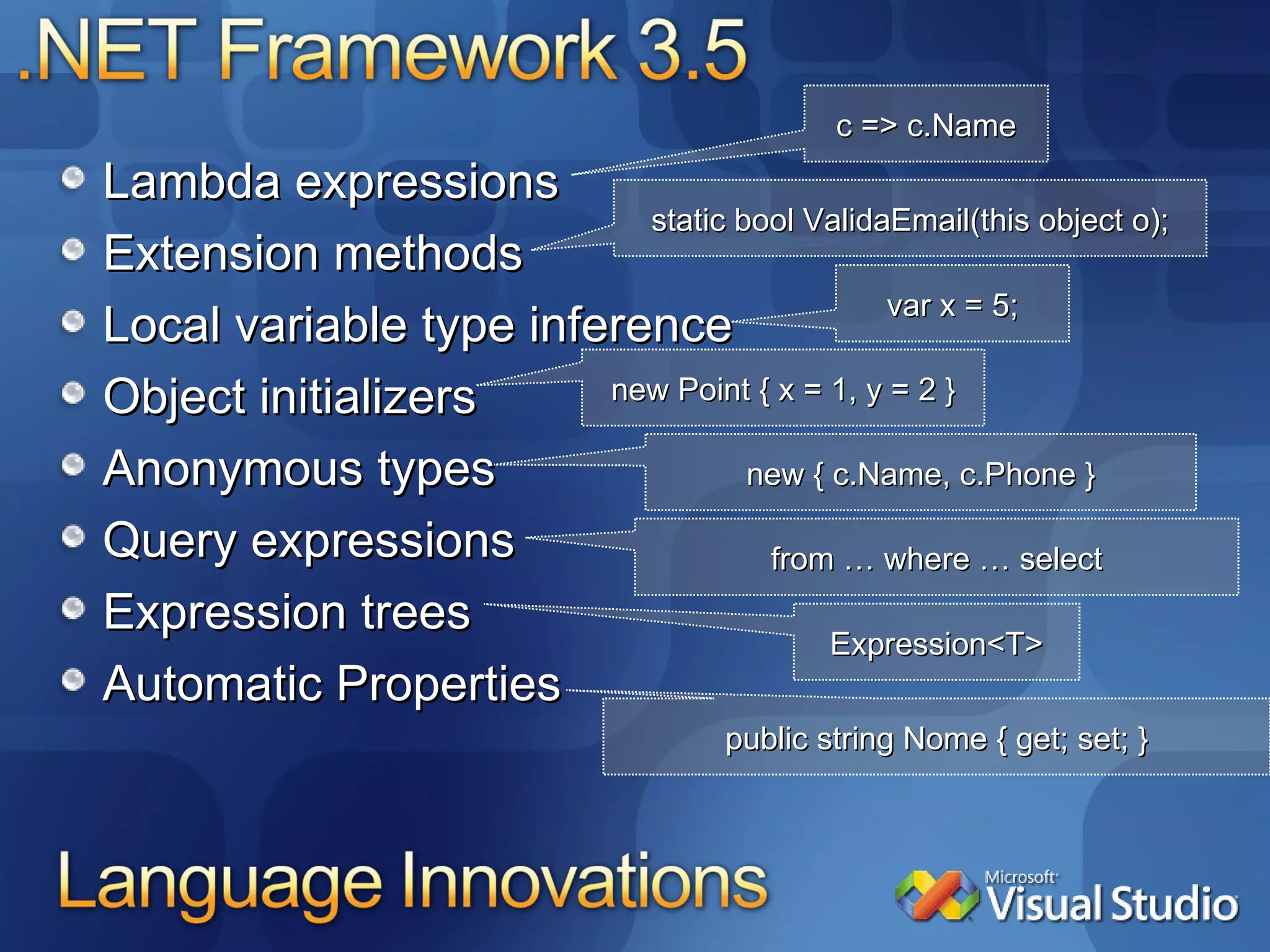 var x = 5; static bool ValidaEmail(this object o); c => c.Name new Point { x = 1, y = 2 } new { c.Name, c.Phone } from … where … select Expression<T> Lambda expressions Extension methods Local variable type inference Object initializers Anonymous types Query expressions Expression trees Automatic Properties public string Nome { get; set; } 