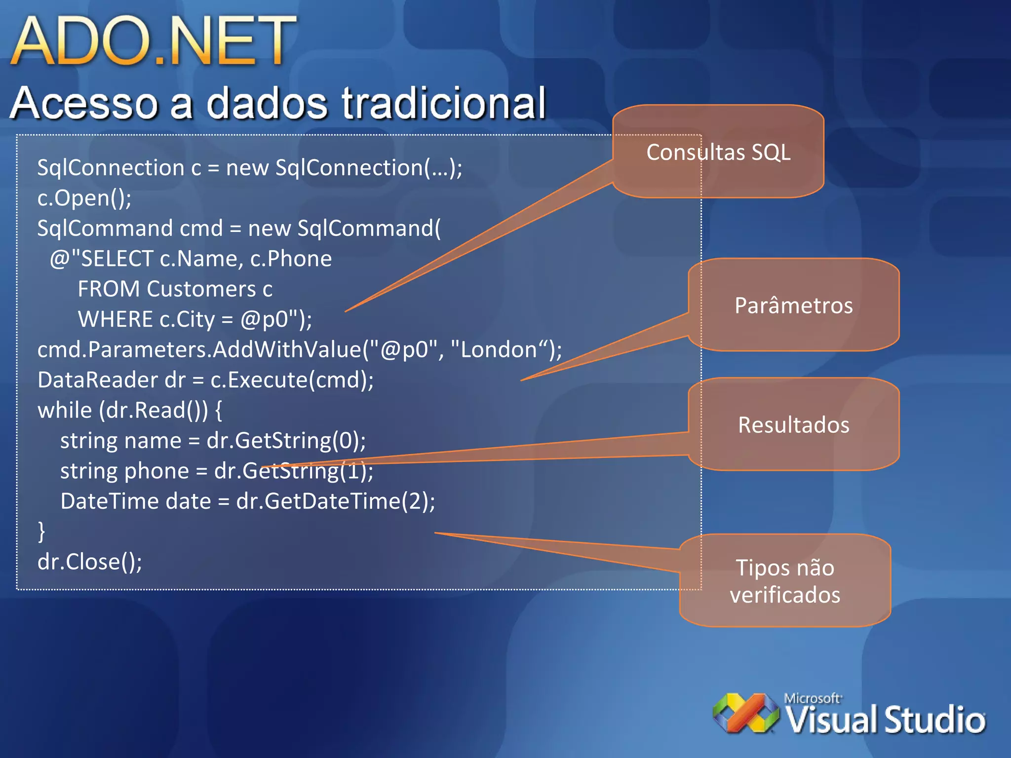 SqlConnection c = new SqlConnection(…); c.Open(); SqlCommand cmd = new SqlCommand( @"SELECT c.Name, c.Phone FROM Customers c WHERE c.City = @p0"); cmd.Parameters.AddWithValue("@p0", "London“); DataReader dr = c.Execute(cmd); while (dr.Read()) { string name = dr.GetString(0); string phone = dr.GetString(1); DateTime date = dr.GetDateTime(2); } dr.Close(); Consultas SQL Parâmetros Resultados Tipos não verificados 