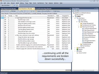 …continuing until all the
requirements are broken
  down successfully…
 