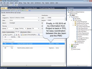 Finally, in VS 2010 all
  my information from
Project is back in TFS,
 for easy coordination
between the dev team
     and the PMO
 