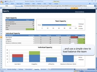 …and use a simple view to
load balance the team
 