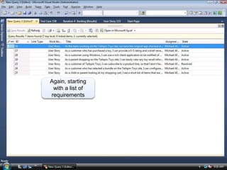 Again, starting
 with a list of
requirements
 
