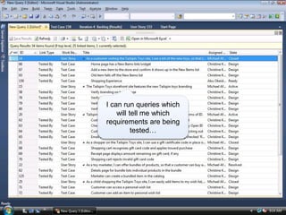 I can run queries which
    will tell me which
requirements are being
          tested…
 
