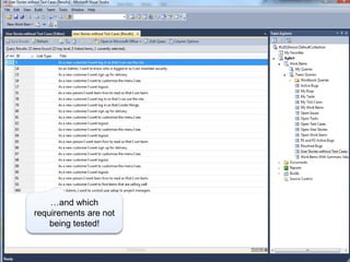…and which
requirements are not
    being tested!
 