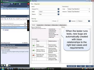 When the tester runs
 tests, new bugs are
automatically created
       with trace
 relationships to the
 right test cases and
     requirements
 