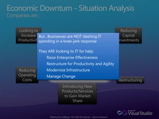 Companies are…

    Looking to                                                                          Reducing
      Increase But…Businesses are NOT slashing IT                                        Capital
    Productivityspending in a knee-jerk response                                      Investments

                They ARE looking to IT for help:
                    Raise Enterprise Effectiveness
                    Restructure for Productivity and Agility
    Reducing        Modernize Infrastructure
    Operating       Manage Change
      Costs                                                                           Restructuring
                                  Introducing New
                                  Products/Services
                                   to Gain Market
                                        Share


                      Meeting the Challenge: The 2009 CIO Agenda – Gartner Research
 