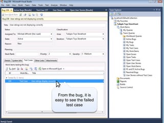 From the bug, it is
easy to see the failed
      test case
 