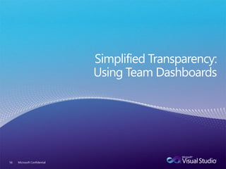 56   Microsoft Confidential
 