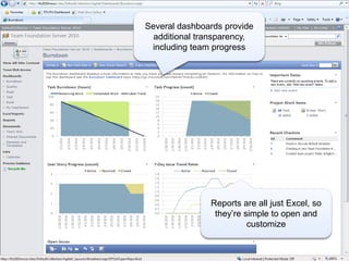 Several dashboards provide
  additional transparency,
 including team progress




               Reports are all just Excel, so
                they’re simple to open and
                         customize
 