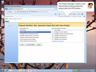 The Project Manager creates a new
Team Project and associates the
project plan the VSTS project
 