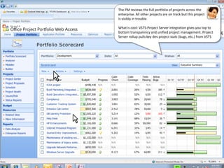 The PM reviews the full portfolio of projects across the
enterprise. All other projects are on track but this project
is visibly in trouble.

What is cool: VSTS-Project Server integration gives you top to
bottom transparency and unified project management. Project
Server rollup pulls key dev project stats (bugs, etc.) from VSTS
 