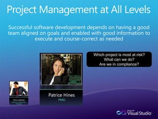 Which project is most at risk?
     What can we do?
  Are we in compliance?
 