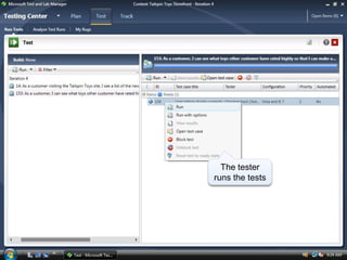 The tester
runs the tests
 