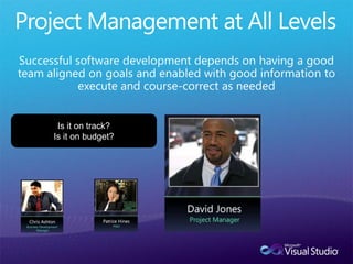 Is it on track?
Is it on budget?
 