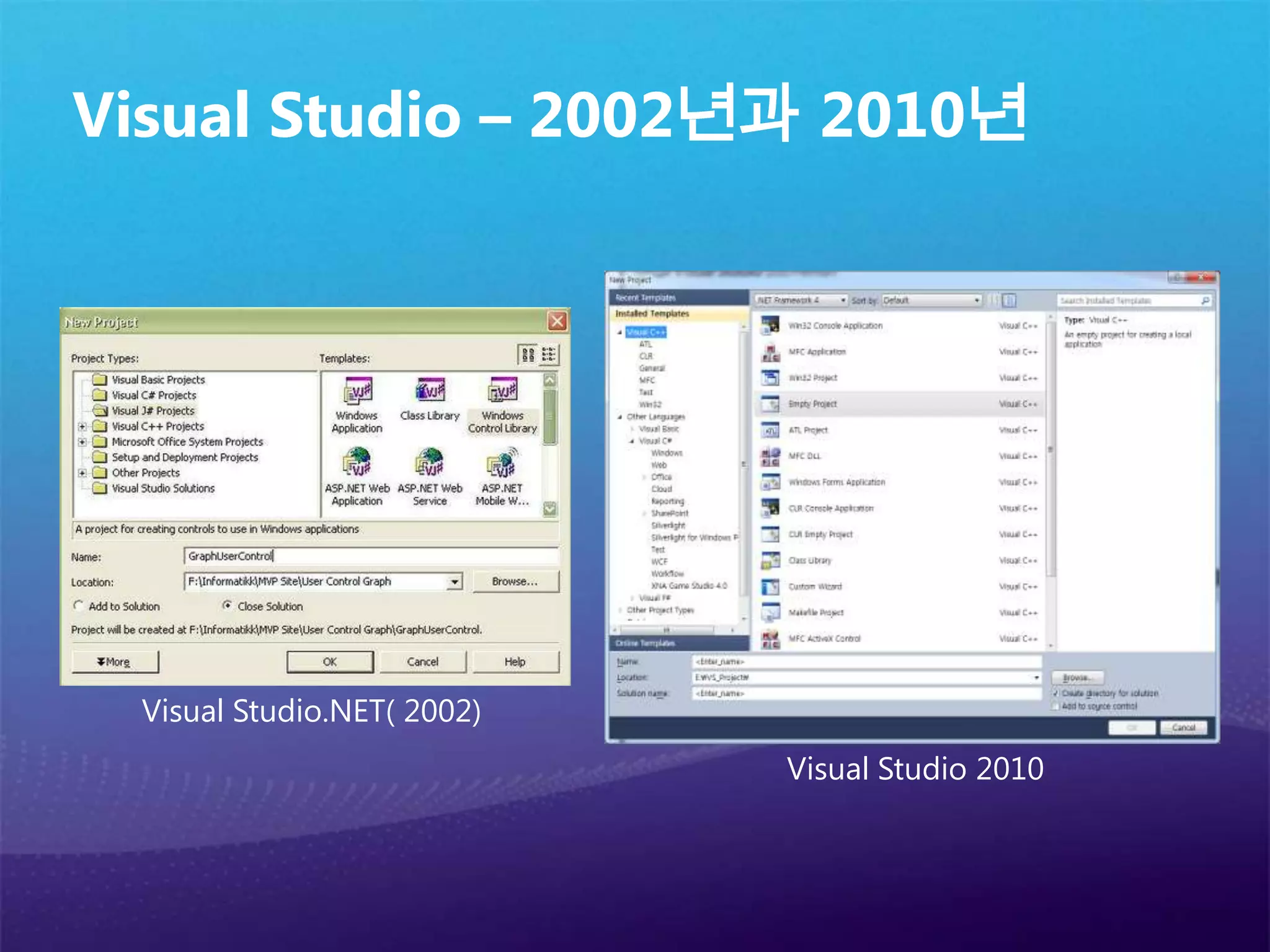  왜냐하면 지금부터 퍼포먼스를 늘리고 싶은 것은 데이터 병렬로 부동 소수점 연산 중심의 작업 부담량이기 때문.