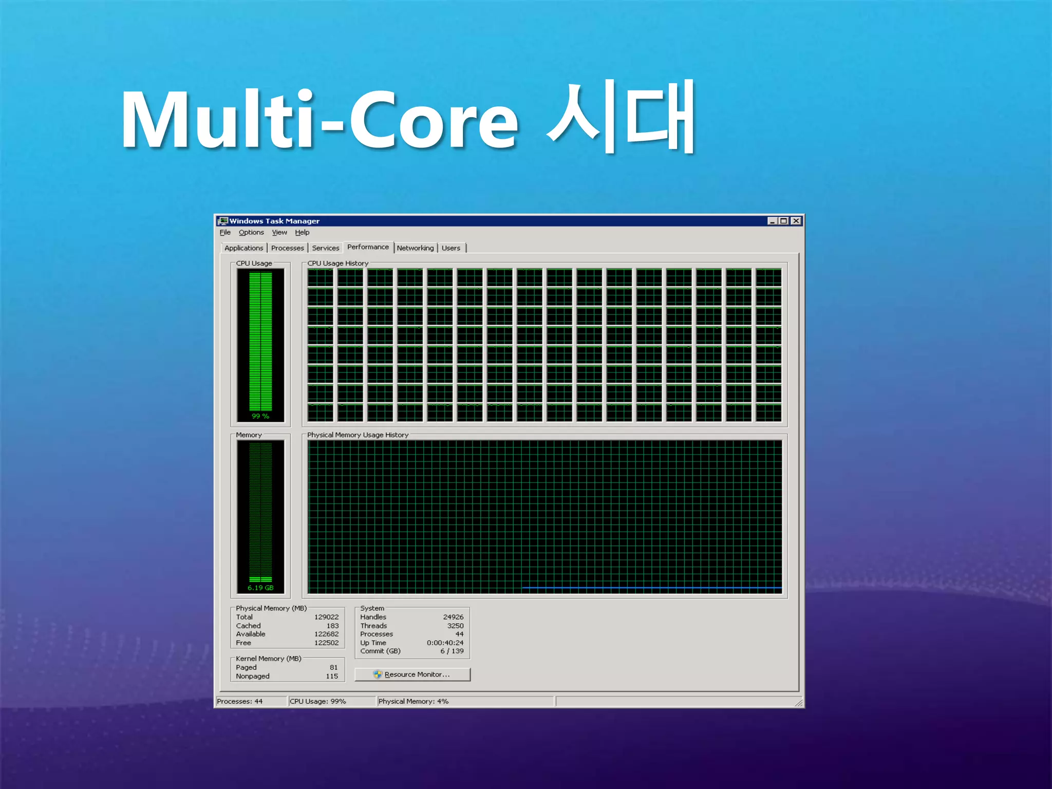 Multi-Core 시대
