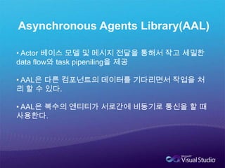 OS – 2001년과 2009년Windows 7Windows XP