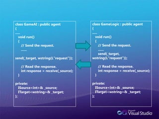 2008년 10월 Microsoft의 최고 연구 전략 책임자를 맡은 Craig Mundie씨 Win32는 비동기 병렬 컴퓨팅에는 적합하지 않는 것을 인정. - Windows 7 및 Windows Server 2008 R2에서 문제 해결을 위해 첫발을 내딪음.- Windows는 지금이라도 2,3의 코어 머신을 처리할 수 있지만 8, 16 또는 32 이상의 코어 머신을 사용하도록 설계되어 있지 않다. 