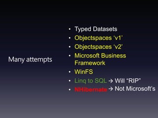 Many attemptsTyped DatasetsObjectspaces ‘v1’Objectspaces ‘v2’Microsoft Business FrameworkWinFSLinq to SQLNHibernate Will “RIP” Not Microsoft’s