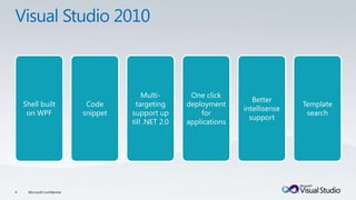 Visual Studio 20104Microsoft Confidential