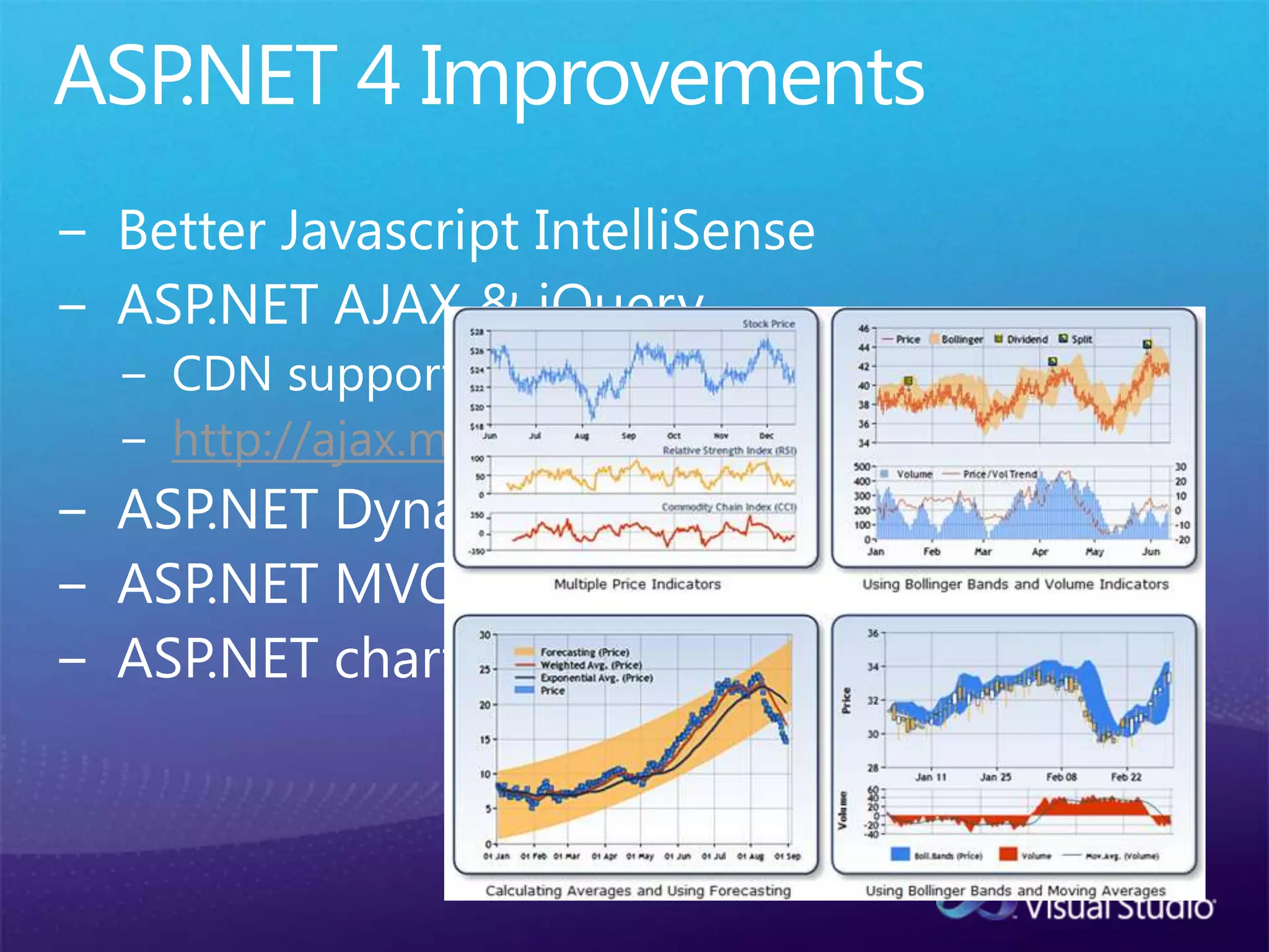 ASP.NET 4 ImprovementsBetter Javascript IntelliSenseASP.NET AJAX & jQueryCDN support:  EnableCdn=“true”http://ajax.microsoft.com/ajax/jquery....ASP.NET Dynamic DataASP.NET MVC built-inASP.NET charting controls in-box