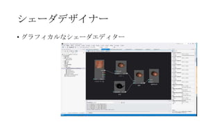 シェーダデザイナー
• グラフィカルなシェーダエディター
 