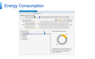 Energy Consumption

 