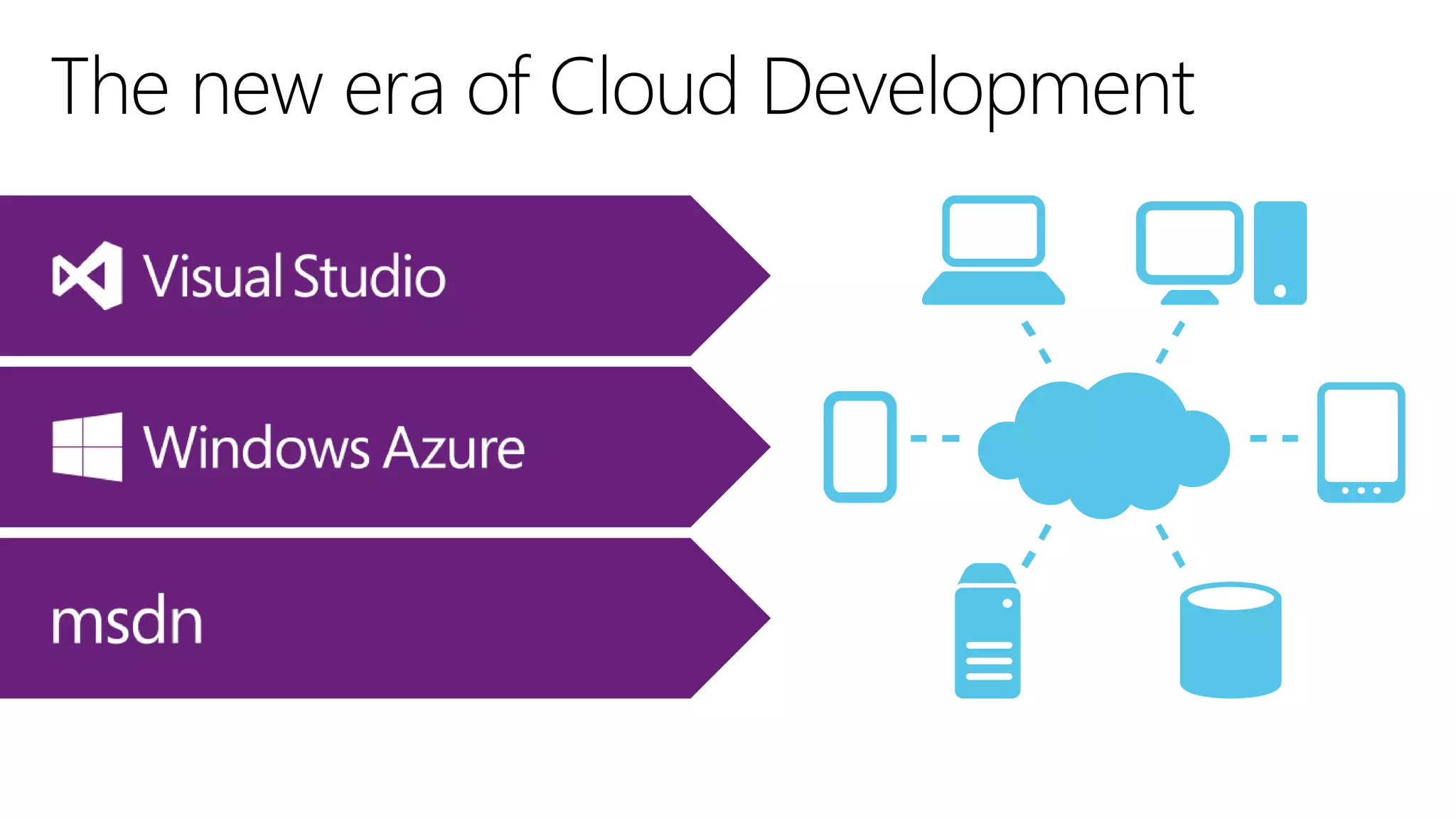 Visual Studio 2013 Launch Keynote