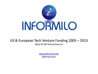 US & European Tech Venture Funding 2003 – 2013
(Data © DJX VentureSource)

www.informilo.com
@benjrooney

 