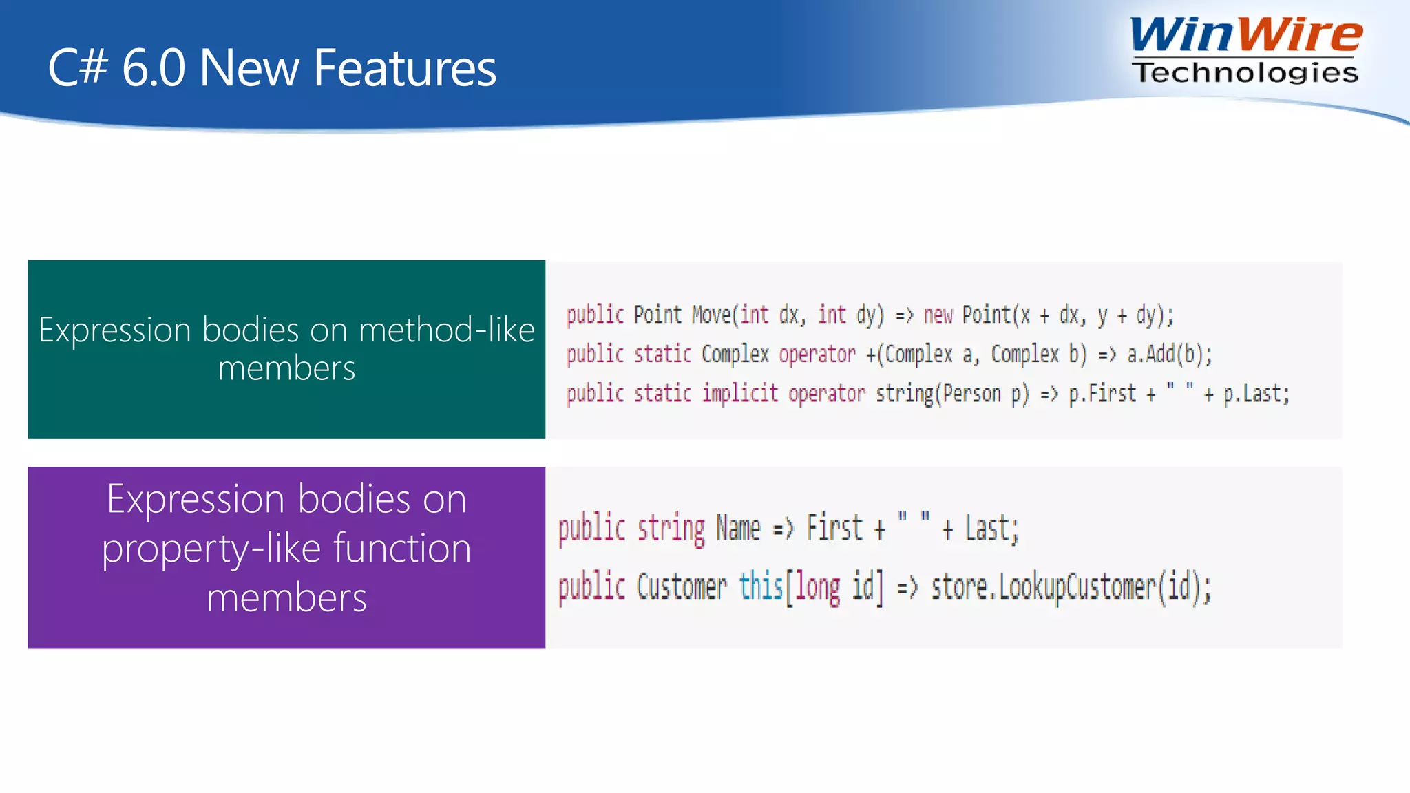 C# 6.0 New Features
Expression bodies on method-like
members
Expression bodies on
property-like function
members
 