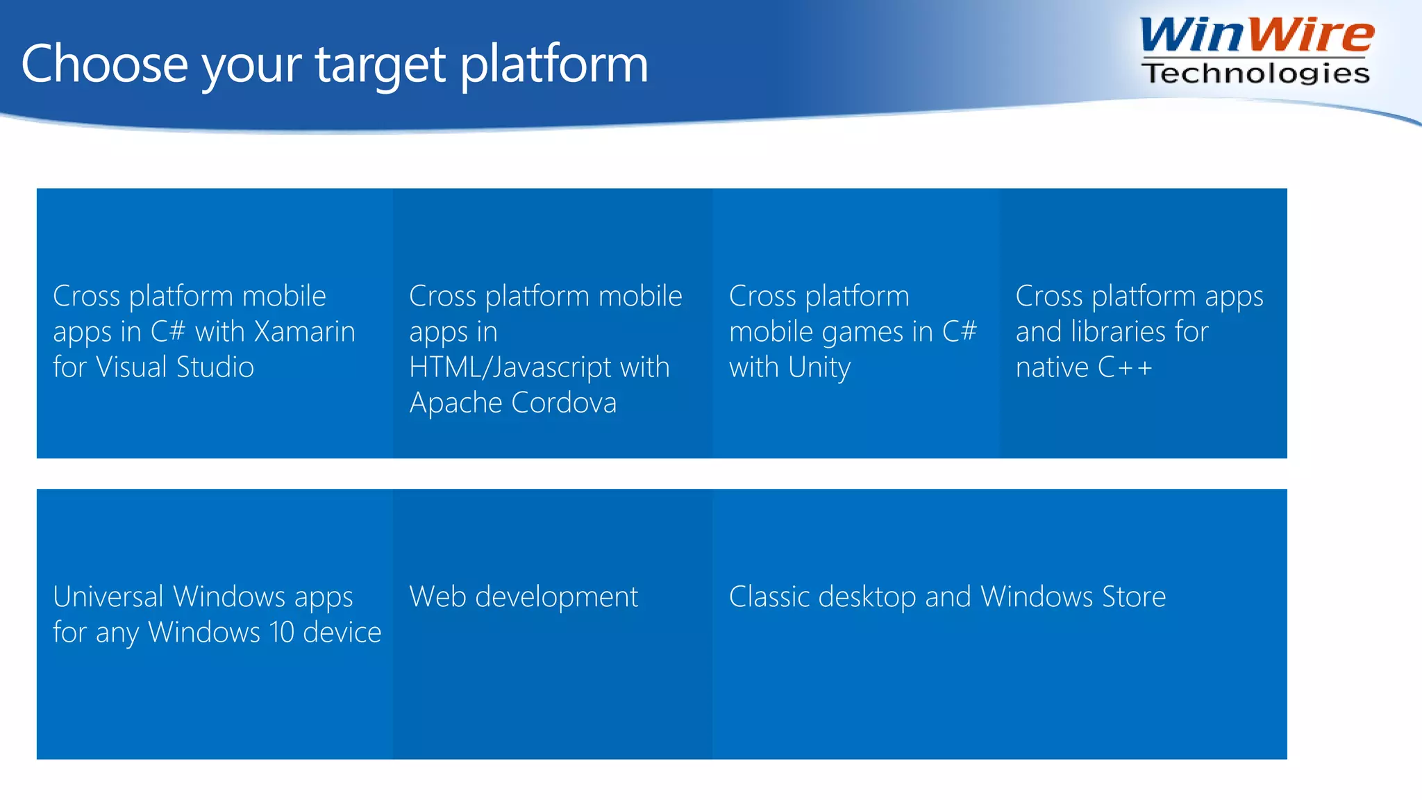 Choose your target platform
Cross platform mobile
apps in C# with Xamarin
for Visual Studio
Cross platform mobile
apps in
HTML/Javascript with
Apache Cordova
Cross platform
mobile games in C#
with Unity
Universal Windows apps
for any Windows 10 device
Web development
Cross platform apps
and libraries for
native C++
Classic desktop and Windows Store
 