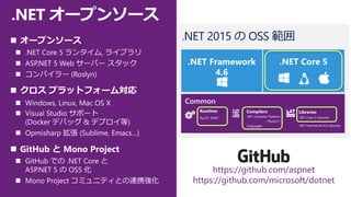 .NET オープンソース
 オープンソース



 クロス プラットフォーム対応



 GitHub と Mono Project


RyuJIT, SIMD
Runtime Compilers
.NET Compiler Platform
(“Roslyn”)
Languages
.NET Core 5 Libraries
.NET Framework 4.6 Libraries
Libraries
.NET Framework
4.6
.NET Core 5
https://github.com/aspnet
https://github.com/microsoft/dotnet
 