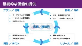 継続的な価値の提供
開発 ／ テスト リリース ／ 運用
プラン ／ 管理 監視 ／ 分析


 透明性を高める






迅速／継続的
 