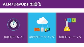 ALM/DevOps の進化
 