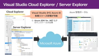 Visual Studio Cloud Explorer / Server Explorer
 