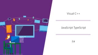 Visual C++
F#
JavaScript TypeScript
 