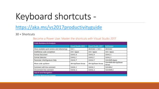 fxcop visual studio 2017 download fxcop visual studio 2017 download