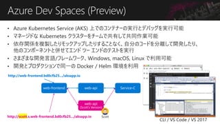 ? Azure Kubernetes Service (AKS) ϤǤΥƥʩ`ΌgФȥǥХågп
? ޥͩ`ɤ Kubernetes 饹``ǹФƹͬI
? vS}uååפꤹ뤳ȤʤԷ֤Υ`ɤx_kꡢ
Υݩ`ͥȤȁ㤻ƥ ĩ` ɤΥƥȤg
? ޤޤ_kZ/ե``Windows, macOS, Linux ÿ
? _kȥץͬһ Docker / Helm h
Azure Dev Spaces (Preview)
http://web-frontend.bd0cfb25.../aksapp.io
http://scott.s.web-frontend.bd0cfb25.../aksapp.io Scott
 
