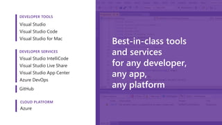 DEVELOPER TOOLS
DEVELOPER SERVICES
CLOUD PLATFORM
 