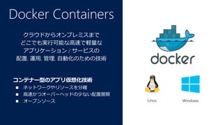 Docker Containers
饦ɤ饪ץߥޤ
ɤǤgпܤʸ٤X
ץꥱ` / `ӥ
, \, , ԄӻΤμg
ƥʩ`ͤΥץꁢ뻯g
? ͥåȥ`꥽`x
? ٤ĥ`Щ`إåɤ٤ʤչ_
? `ץ󥽩` WindowsLinux
 