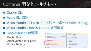 ? Docker CLI
? Azure CLI, SSH
? Visual Studio 2017/2019 ƥʩ` ݩ` (Build, Debug)
? Visual Studio Code & Docker C
? Docker Image ι
? Docker Hub
? Azure Container Registry
? Private Registry
Container _kȥĩ`륵ݩ`
 